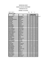Midland Boys Championship Results 2010.pdf - England Golf