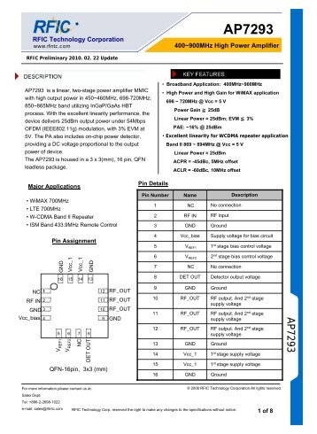 AP7293 - Admiral Microwaves Ltd