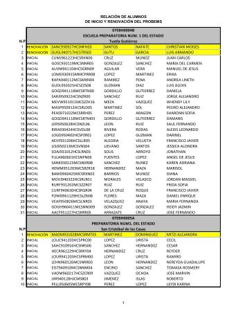 SANC930927HCSNFH03 SANTOS NAFATE CHRISTIAN MOISES ...