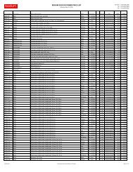 BODUM 2010 CUSTOMER PRICE LIST