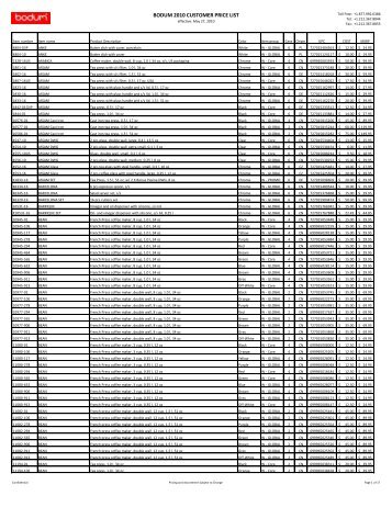 BODUM 2010 CUSTOMER PRICE LIST