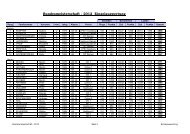 BPM 2012 USPE.pdf - polizeisport.at