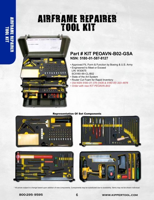 Part # KIT PEOAVN-B07-GSA - Kipper Tool Company