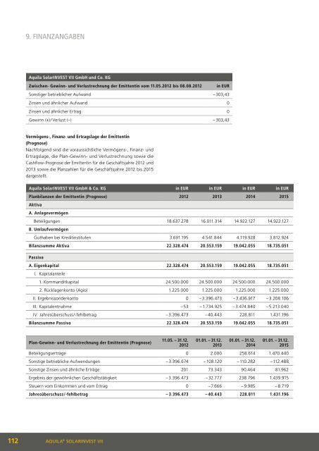 AquilaÂ® SolarINVEST VII - Fondsvermittlung24.de