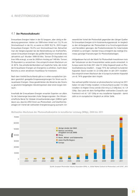 AquilaÂ® SolarINVEST VII - Fondsvermittlung24.de