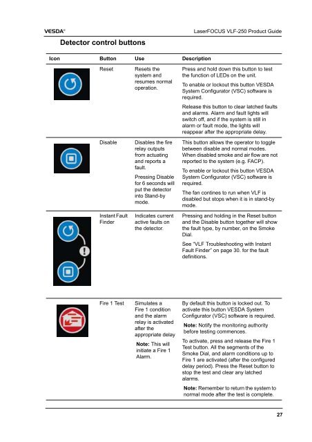 LaserFOCUS VLF-250 Product Guide - Pertronic Industries Ltd