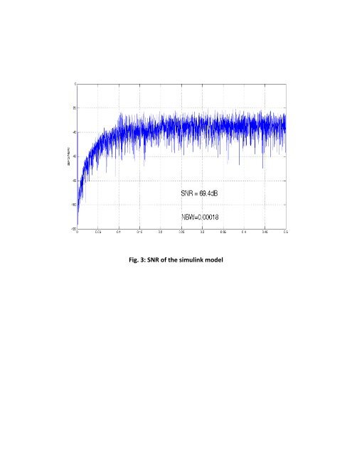 Fig. 3: