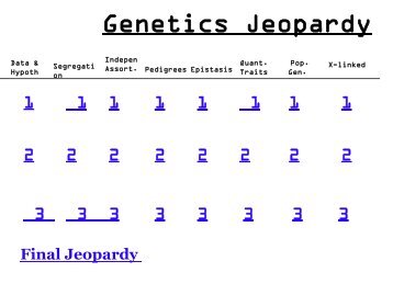exam1jeopardy sp 12.pdf