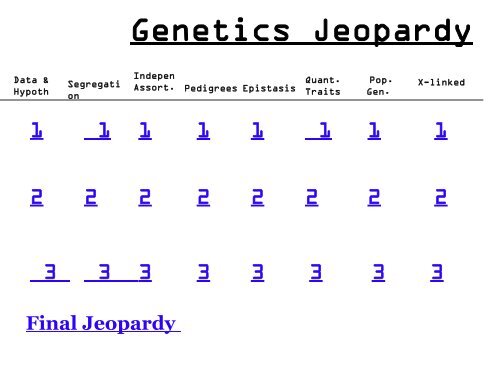 exam1jeopardy sp 12.pdf