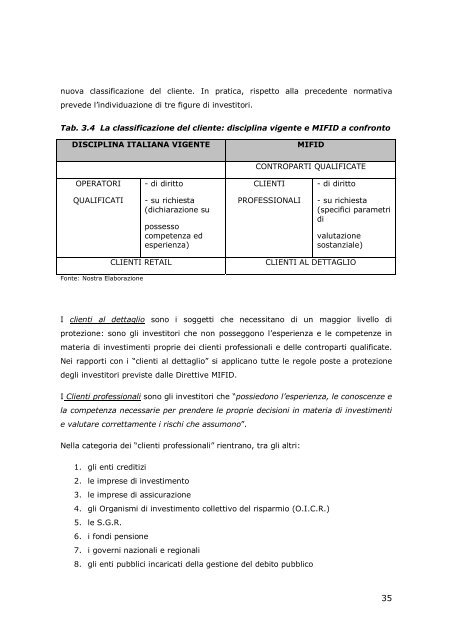 l'asset class private equity e il nuovo ambito d'intervento del private ...