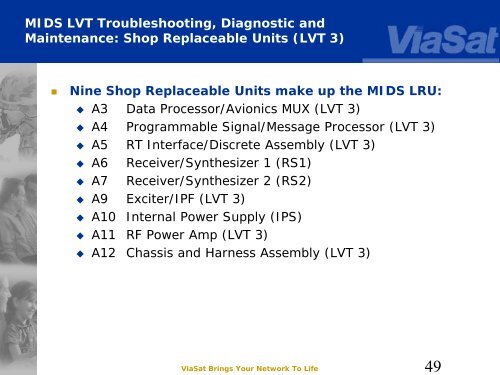 Introduction to LINK 16/MIDS LVT - MilCIS