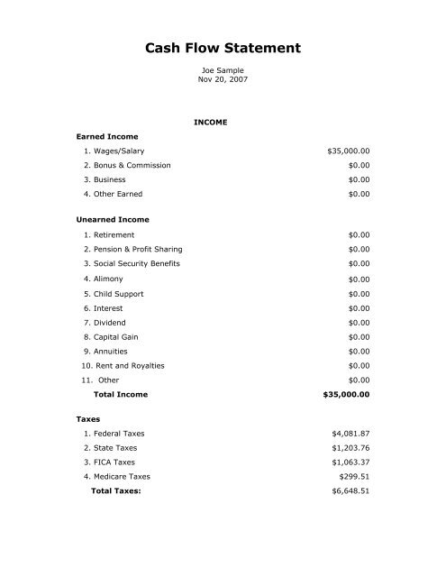 FINANCIAL ASSESSMENT Joe Sample