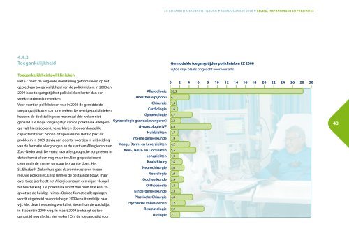 Jaarbericht 2008 (1,63 MB) - St. Elisabeth Ziekenhuis