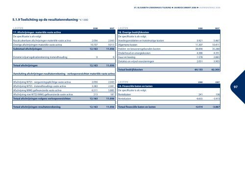 Jaarbericht 2008 (1,63 MB) - St. Elisabeth Ziekenhuis