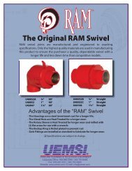 The Original RAM Swivel - UEMSI