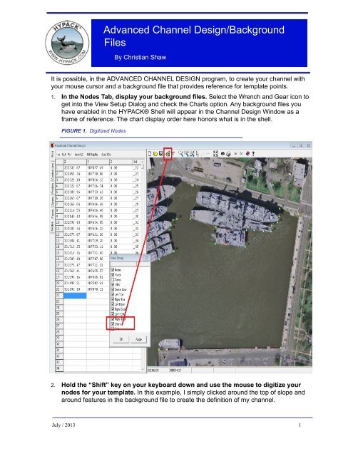 Detail Advanced-Cross-Channel Explanation