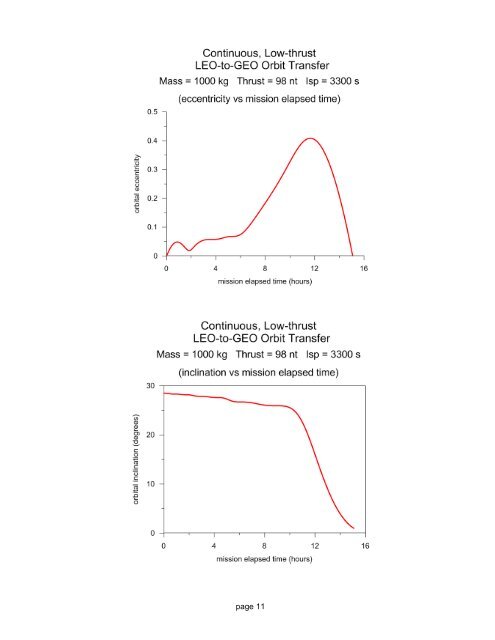 PDF document - Orbital and Celestial Mechanics Website