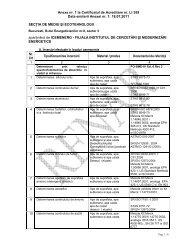 Anexa nr. 1 la Certificatul de Acreditare nr. LI 359 Data ... - RENAR