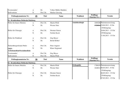 PrÃ¼fungskommissionsliste mit allen Daten