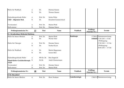 PrÃ¼fungskommissionsliste mit allen Daten