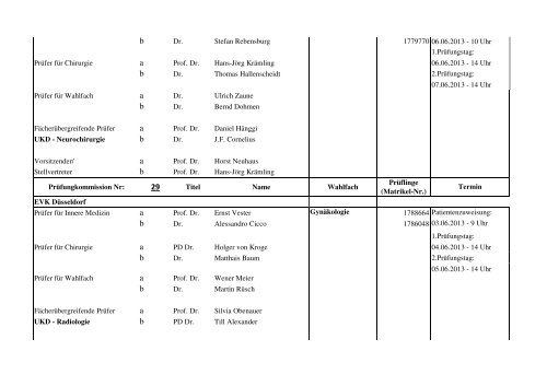 PrÃ¼fungskommissionsliste mit allen Daten