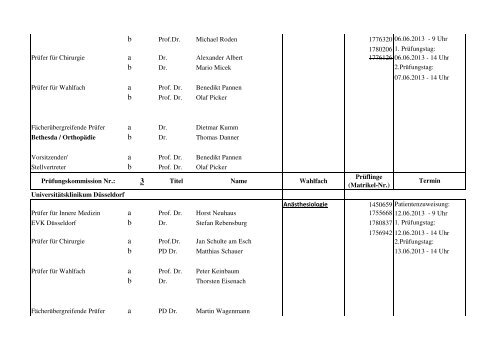 PrÃ¼fungskommissionsliste mit allen Daten