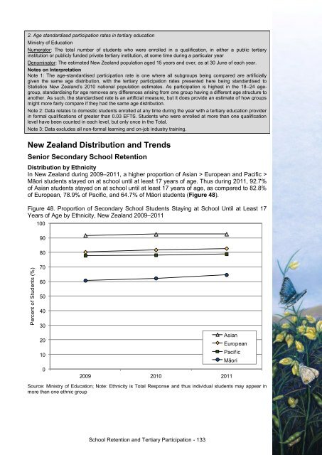 This annual report - Taranaki District Health Board