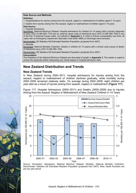 This annual report - Taranaki District Health Board