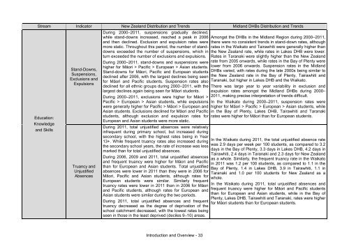 This annual report - Taranaki District Health Board