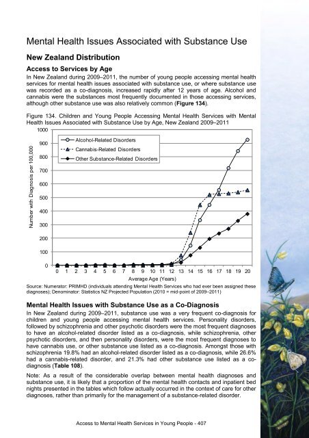 This annual report - Taranaki District Health Board