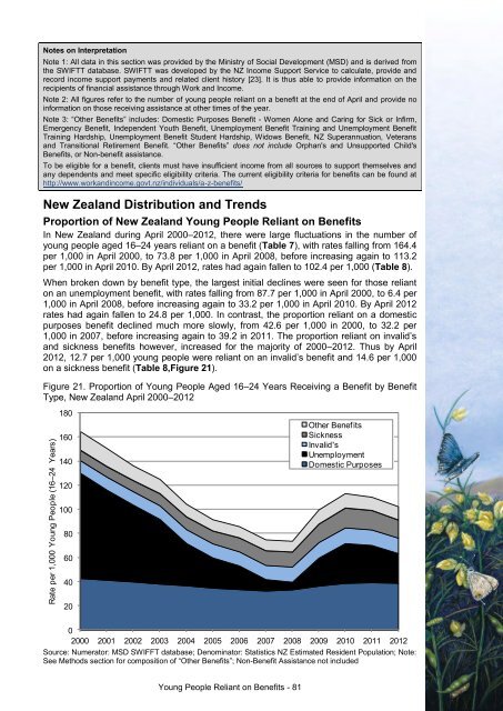 This annual report - Taranaki District Health Board