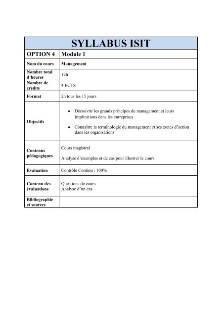 SYLLABUS ISIT OPTION 4 Module 1