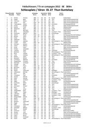 Rangliste als PDF - Feldschützen Gwatt