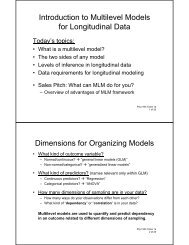 Introduction to Multilevel Models for Longitudinal Data Dimensions ...