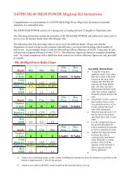 G4TPH Mag-Loop Assembly Instructions - Create