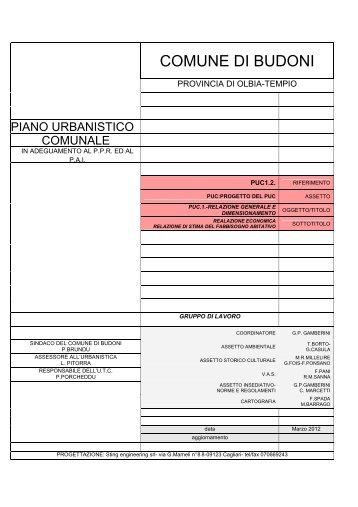 realazione economica relazione di stima del fabbisogno abitativo