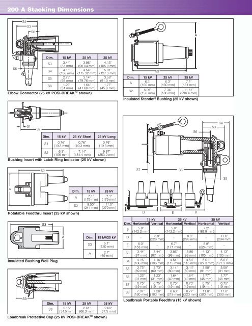 02024 Components Specifier's Guide - Isiesa