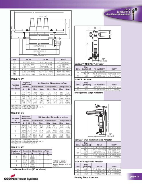 02024 Components Specifier's Guide - Isiesa