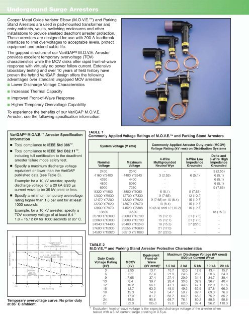 02024 Components Specifier's Guide - Isiesa