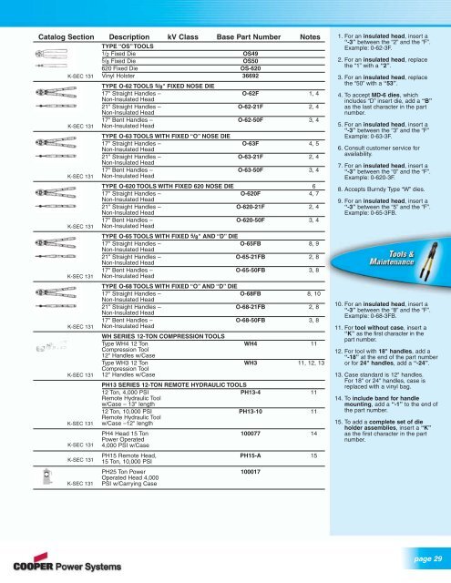 02024 Components Specifier's Guide - Isiesa