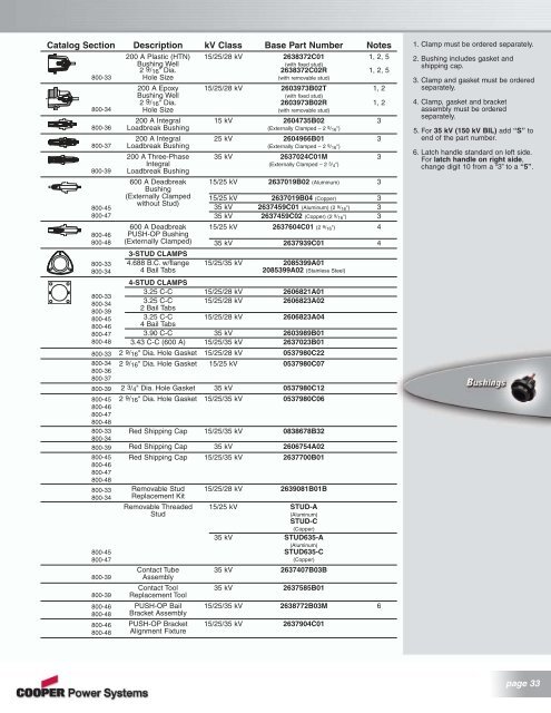 02024 Components Specifier's Guide - Isiesa