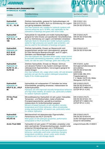 HYDRAULIKFLÜSSIGKEITEN HYDRAULIC ... - bei ÖL-Weckerle