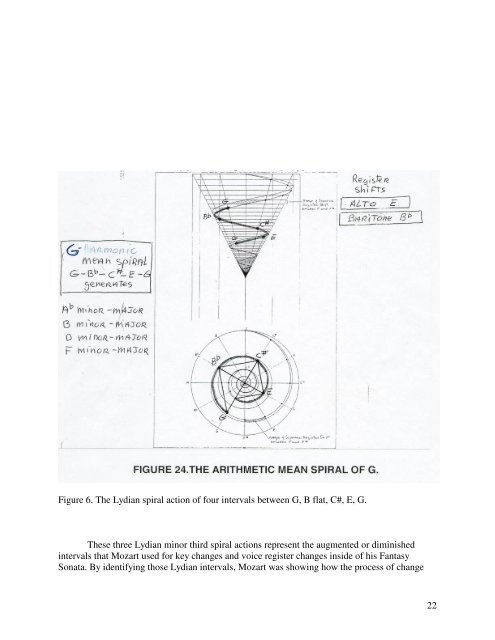 LOUIS DE BROGLIE : THE WAVE AND PARTICLE PARADOX