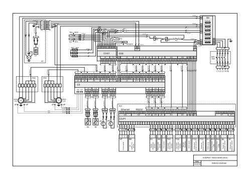 D3S S3 C3-P1 Ethernet RS232 C3-E1 C3 - Komfovent