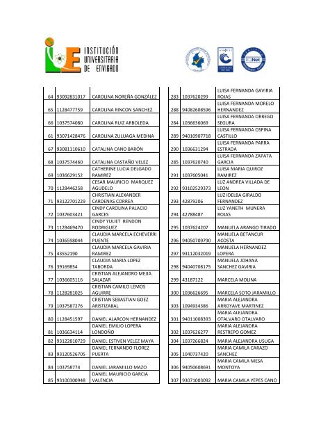 Resultados de AdmisiÃ³n de Aspirantes Nuevos 20112 primera ...