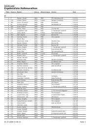 Schlei-Lauf Ergebnisliste Halbmarathon