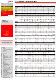 Fahrplan Hamburg – Neumünster – Kiel - Bahn.de