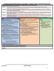 K.Interdependent Relationships in Ecosystems: Animals, Plants, and ...