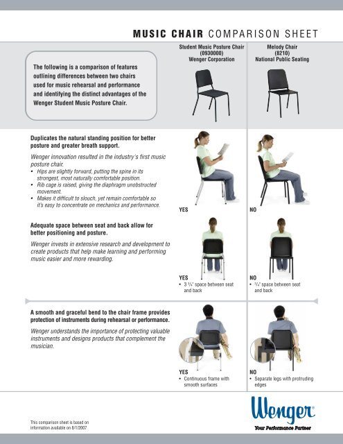 Comparison Sheet Wenger Corporation