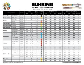 Cut Tap Application Guide - Guhring